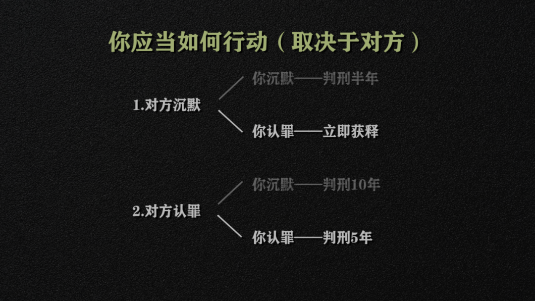 图片[9]-大问题：道德的本质是什么？-白云博客