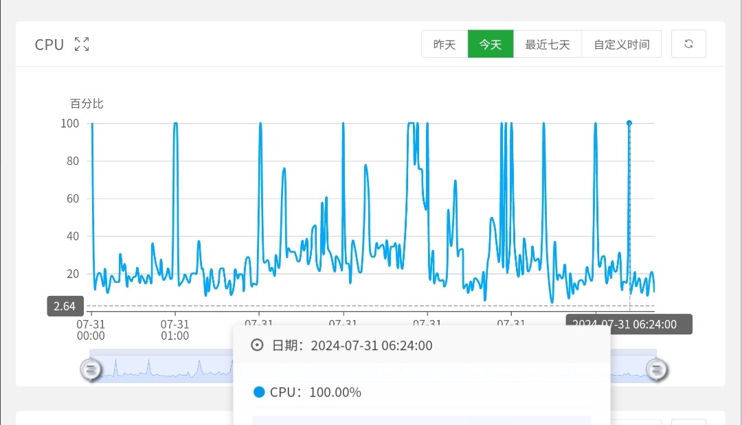 TikTok安卓免拔卡模组下载方式-白云博客